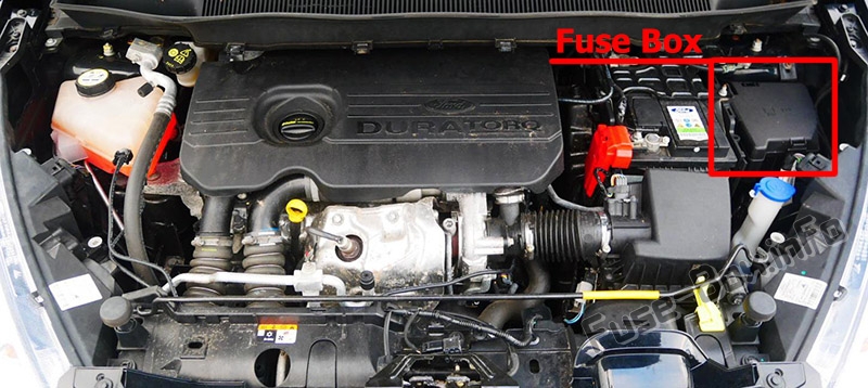 The location of the fuses in the engine compartment: Ford B-MAX (2012-2017)