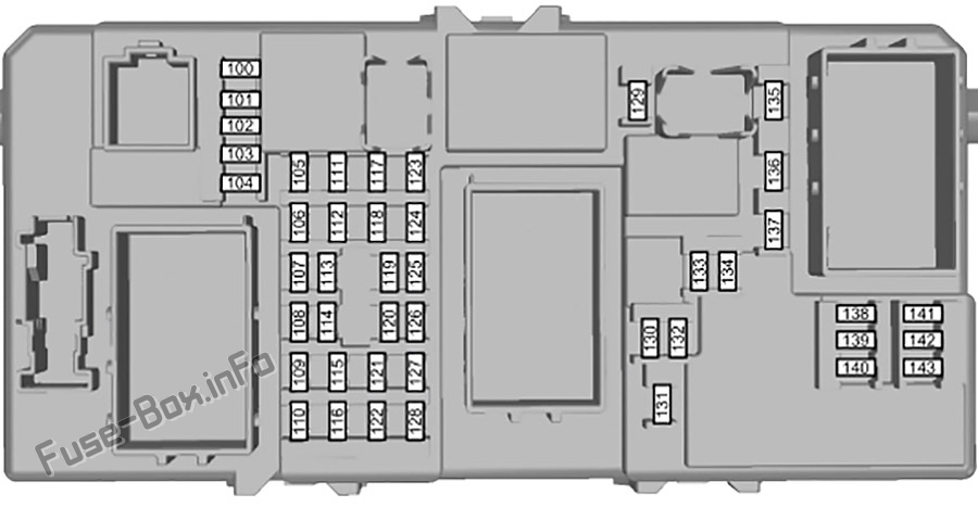 Interior fuse box diagram: Ford C-MAX (2007, 2008, 2009, 2010)