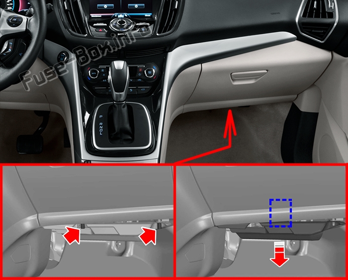 The location of the fuses in the passenger compartment: Ford C-MAX (2015-2019)