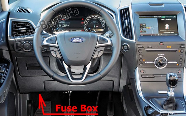 The location of the fuses in the passenger compartment: Ford Galaxy / S-MAX (2015-2019)