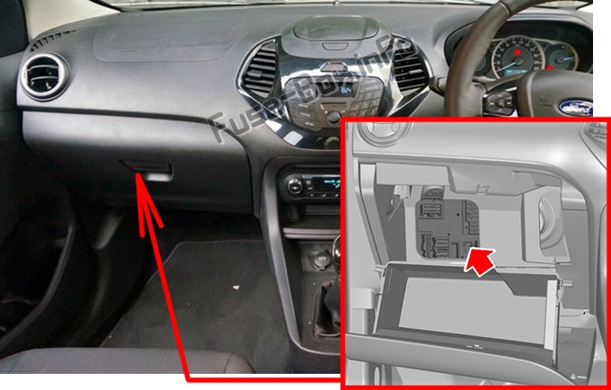 The location of the fuses in the passenger compartment: Ford KA+ (2016, 2017)