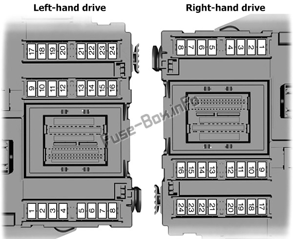 Interior fuse box diagram: Ford Mondeo (2007, 2008, 2009, 2010)
