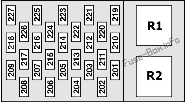 Instrument panel fuse box diagram: Ford Transit / Tourneo (2000, 2001, 2002, 2003, 2004, 2005, 2006)