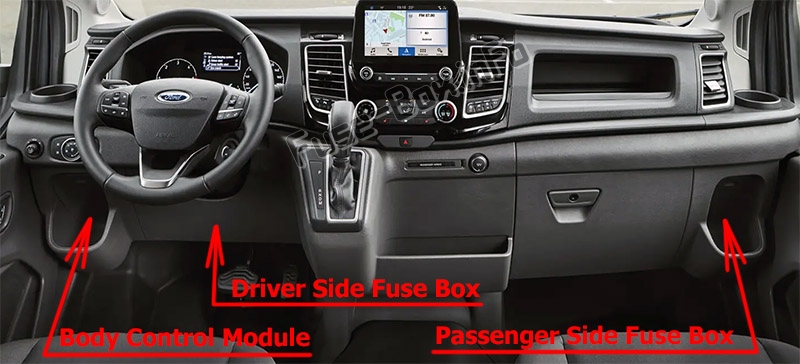 The location of the fuses in the passenger compartment: Ford Transit (2019, 2020, 2021...)