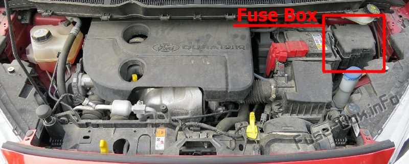 The location of the fuses in the engine compartment: Ford Transit Courier (2014-2020)
