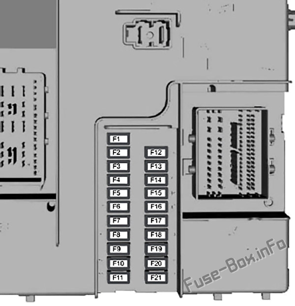 Body Control Module fuse box diagram: Ford Transit Custom (2019, 2020-..) 2.2L