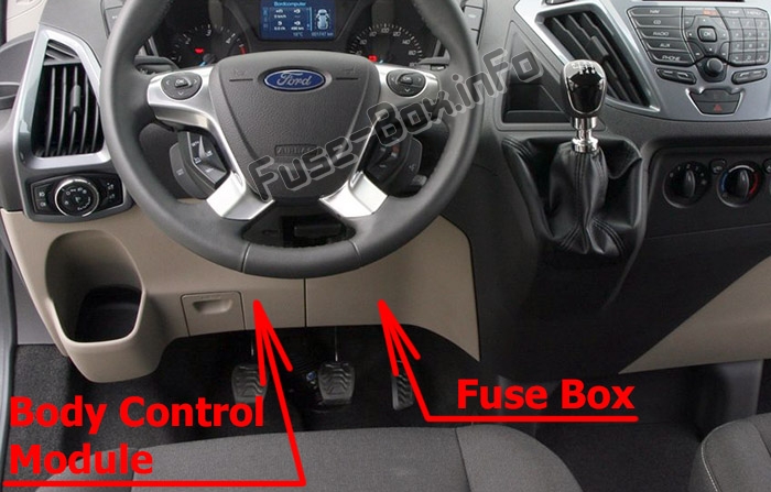 The location of the fuses in the passenger compartment: Ford Transit Custom (2012-2016)