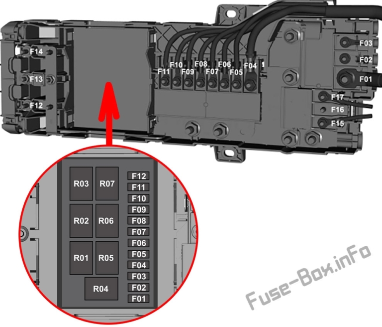 Fuse Box Diagram Ford Transit Custom (20162018)