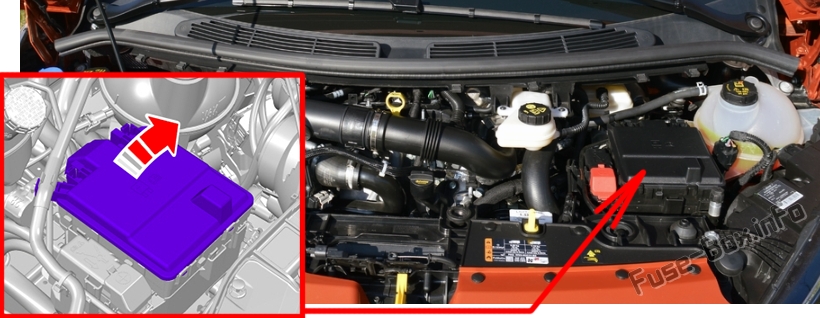 The location of the fuses in the engine compartment: Ford Transit Custom (2019, 2020-..) 2.0L and PHEV