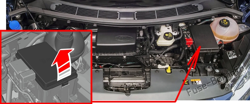 The location of the fuses in the engine compartment: Ford Transit Custom (2019, 2020-..) 2.2L Diesel