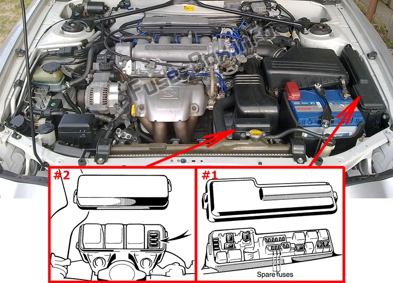 The location of the fuses in the engine compartment: Toyota Celica (1993-1999)