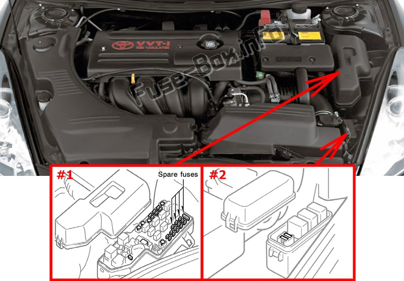 The location of the fuses in the engine compartment: Toyota Celica (1999-2006)