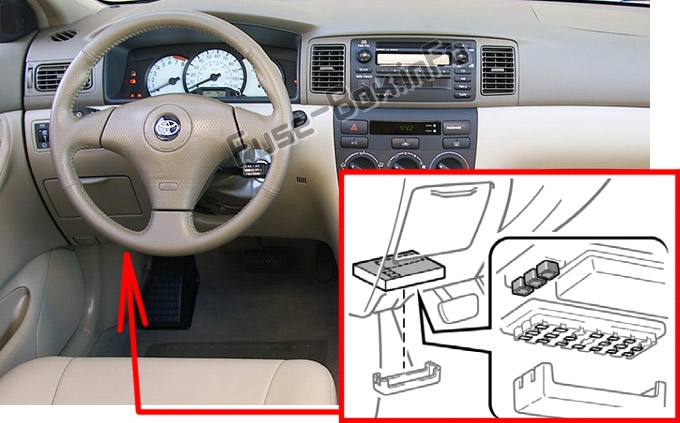 The location of the fuses in the passenger compartment: Toyota Corolla (2003-2008)
