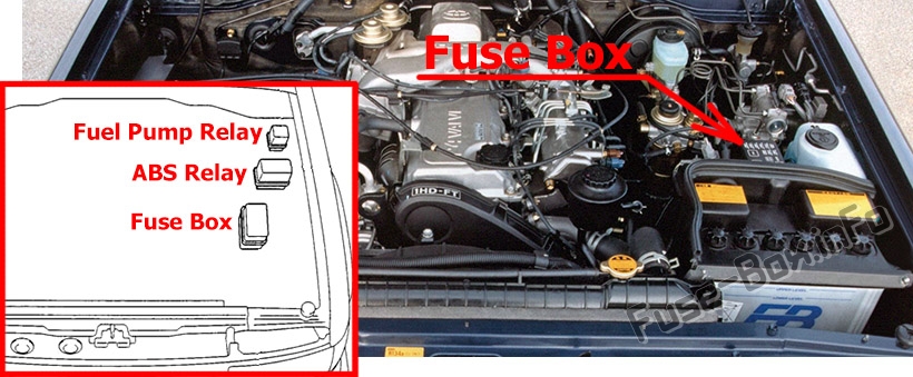 The location of the fuses in the engine compartment: Toyota Land Cruiser 80 (1990-1997)