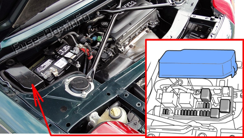 The location of the fuses in the engine compartment: Toyota MR2 Spyder (1999-2007)