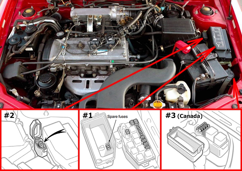 The location of the fuses in the engine compartment: Toyota Paseo (L50; 1995-1999)