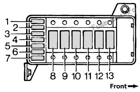 Under-hood fuse box diagram: Land Rover Discovery 1 (1989, 1990, 1991, 1992, 1993, 1994, 1995, 1996, 1997, 1998)