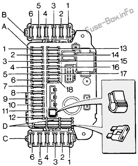 Instrument panel fuse box diagram: Land Rover Discovery 1 (1989, 1990, 1991, 1992, 1993, 1994, 1995, 1996, 1997, 1998)