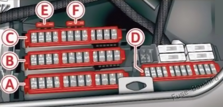 Trunk fuse box diagram: Audi A7 / S7 (2014, 2015, 2016, 2017)