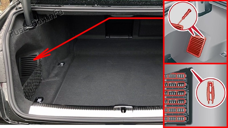 The location of the fuses in the trunk: Audi A8 / S8 (2018-2020...)