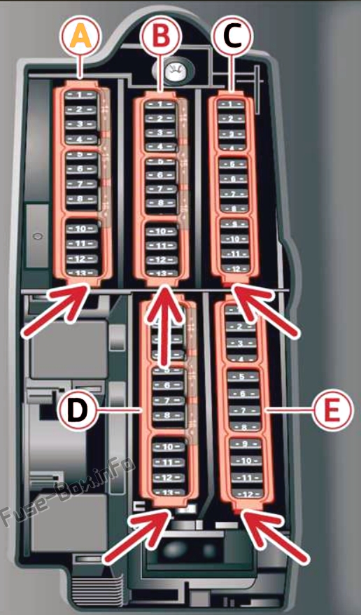 Footwell fuse panel diagram (LHD): Audi Q5 (2018, 2019, 2020..)