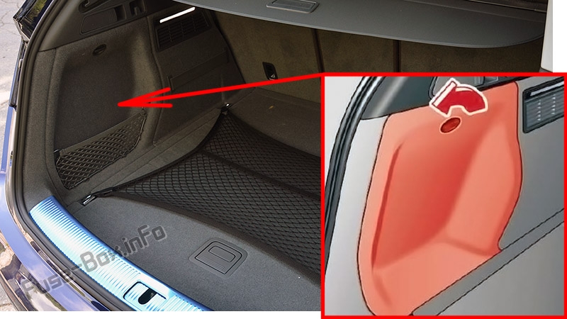 The location of the fuses in the trunk: Audi Q5 (2018-2020..)