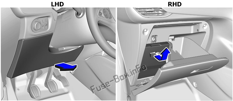 The location of the fuses in the passenger compartment (left side): Opel / Vauxhall Corsa F (2019, 2020..)