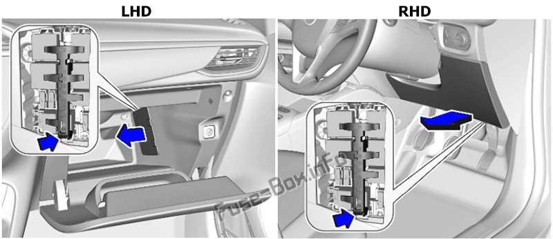 The location of the fuses in the passenger compartment (right side): Opel / Vauxhall Corsa F (2019, 2020..)