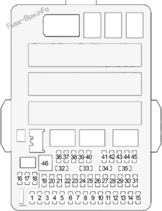 Fuse Box Diagram Acura ILX (2013-2018)