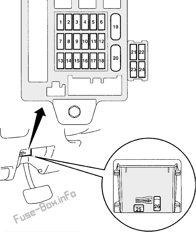 Instrument panel fuse box diagram: Mitsubishi Outlander (2003, 2004, 2005, 2006)
