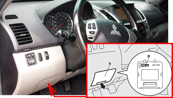 The location of the fuses in the passenger compartment: Mitsubishi Pajero Sport (2008-2016)