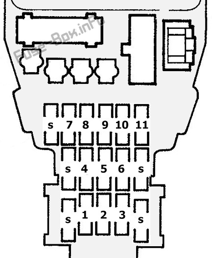 Interior fuse box diagram: Honda Odyssey (1994, 1995, 1996, 1997, 1998)